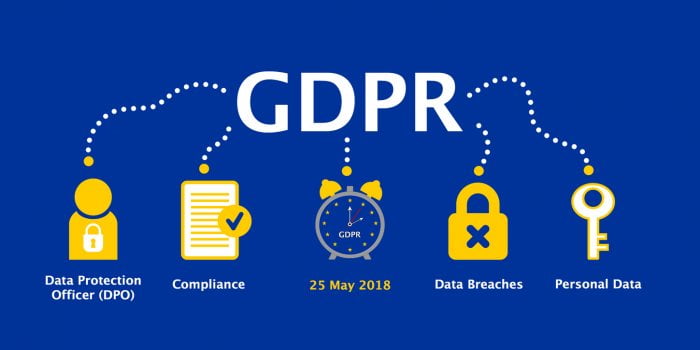 General Data Protection Regulation (GDPR) Concept Illustration - 25 May 2018