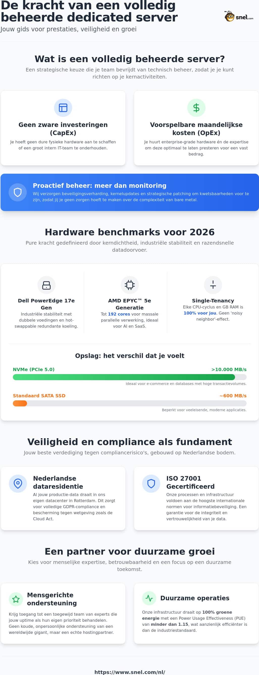 Koopgids voor volledig beheerde dedicated servers: Infrastructuurstrategie voor 2026