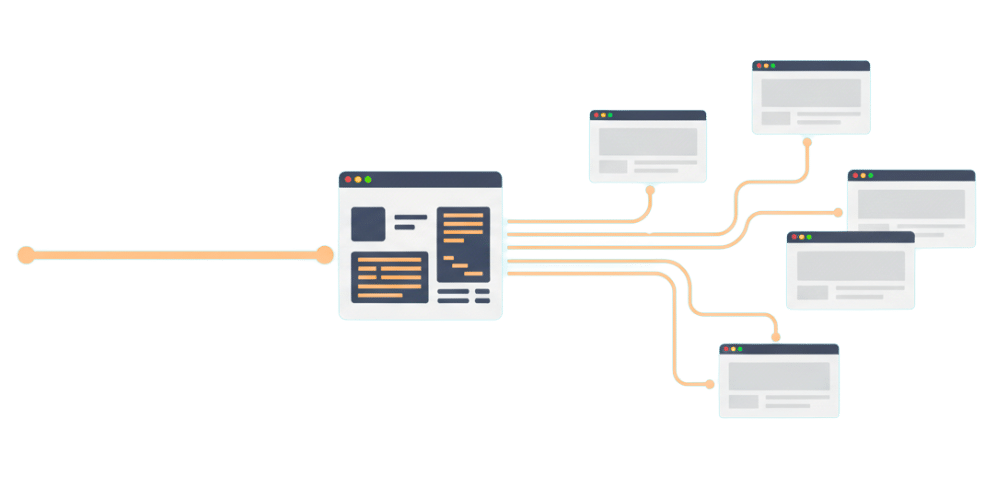 Reseller web hosting central management for client sites Diagram: server to control panel powering multiple client websites (white-label reseller hosting)