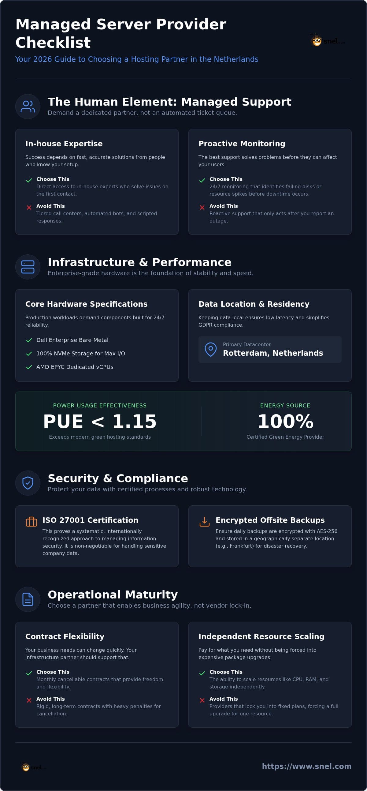 The Ultimate Managed Server Provider Checklist: Evaluating Netherlands Infrastructure in 2026