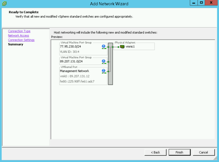 VLAN tagging on VMware (IEEE 802.1Q )
