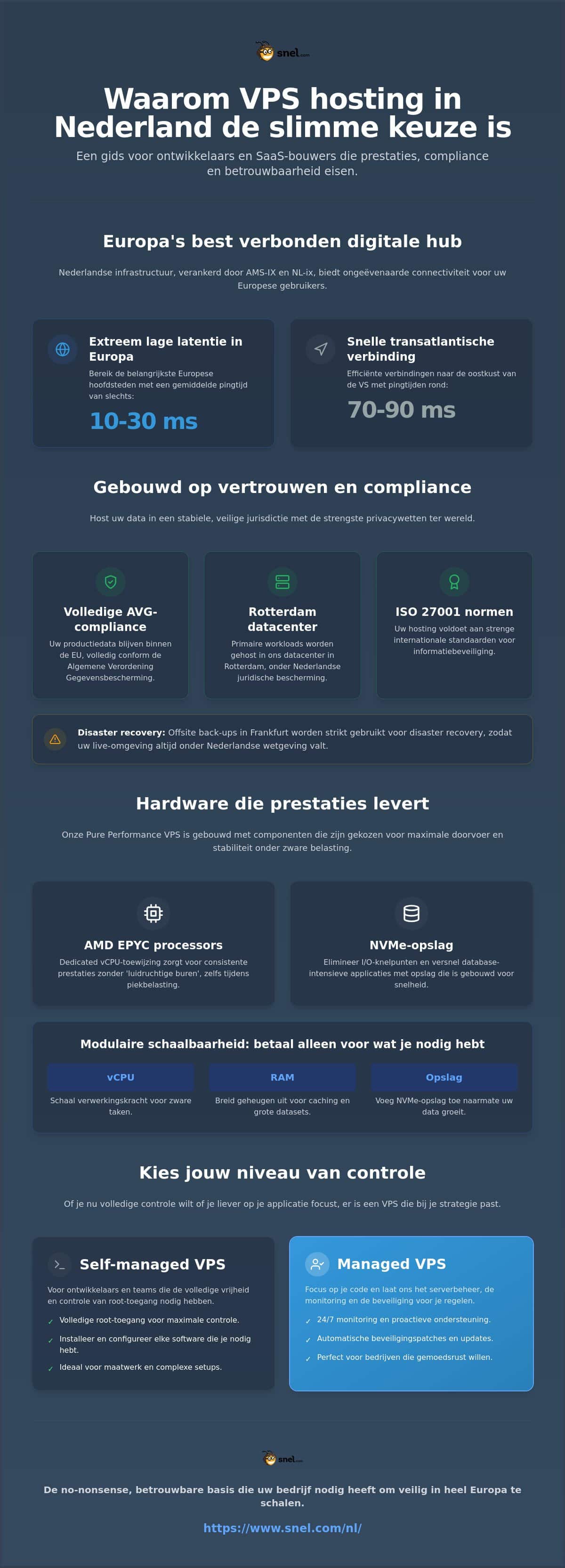VPS hosting Nederland: een referentiegids voor prestaties en gegevenssoevereiniteit (2026)