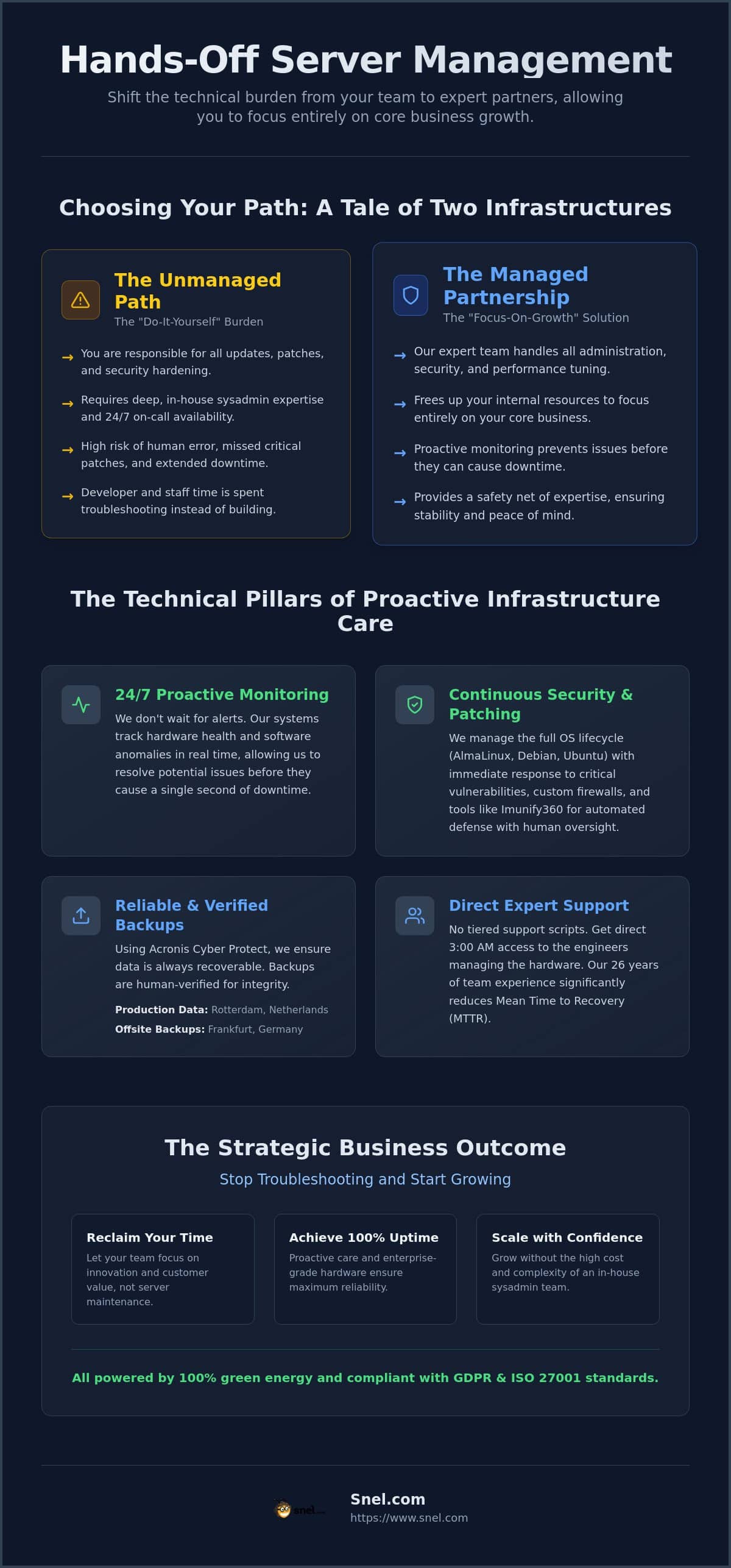 What is Hands-off Server Management? A Guide for Growing Businesses