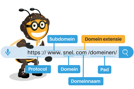 snel.com uitleg plaats domein extensie in domein naam ofwel url