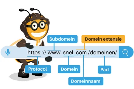 domein naam bij snel.com uitleg plaats domein extensie in domein naam ofwel url