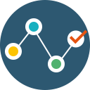 easy-migrating easy-migrating
