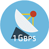 1 gbps
