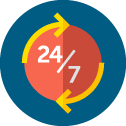 Managed VPS - 24/7 support
