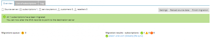 plesk migration finished plesk migration finished