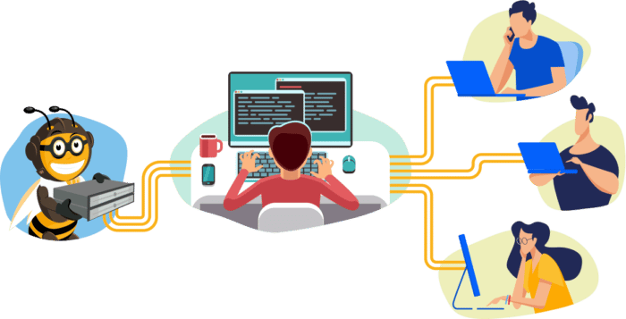 snel white label reseller schematic image