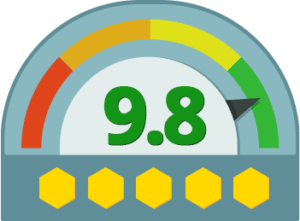 snel.com customer satisfaction score