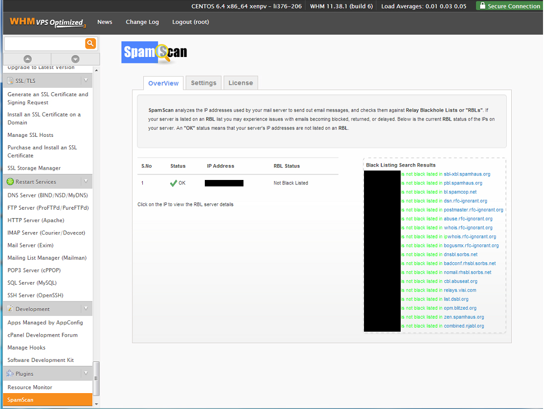 spamscan